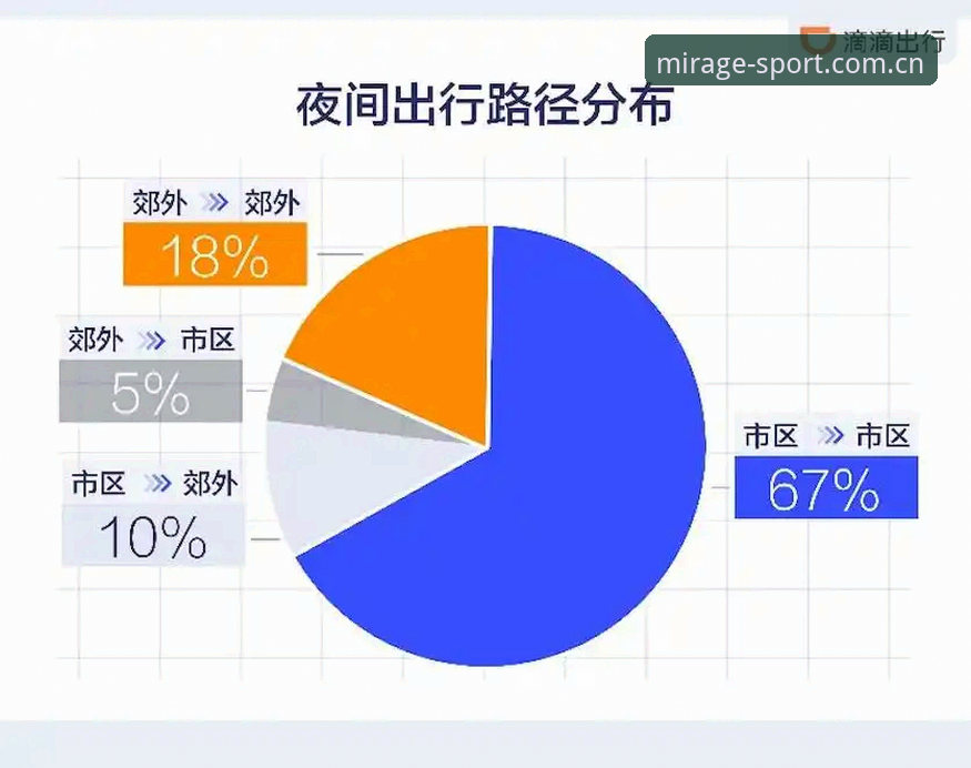 幻影体育实时数据到底有多快？技术评测带你揭秘数据延迟真相